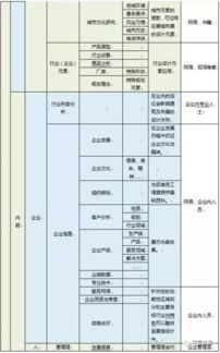 科技 創(chuàng)意 的企業(yè)展廳設計制作