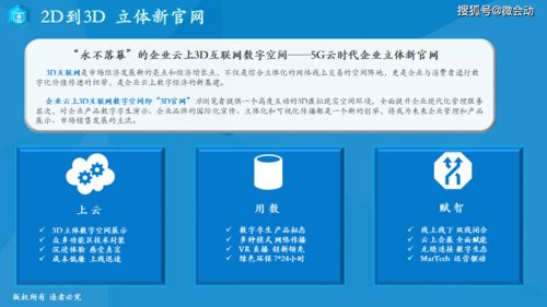 三維空間數字互聯網 企業云上數字經濟新基建與北京網站建設新范式